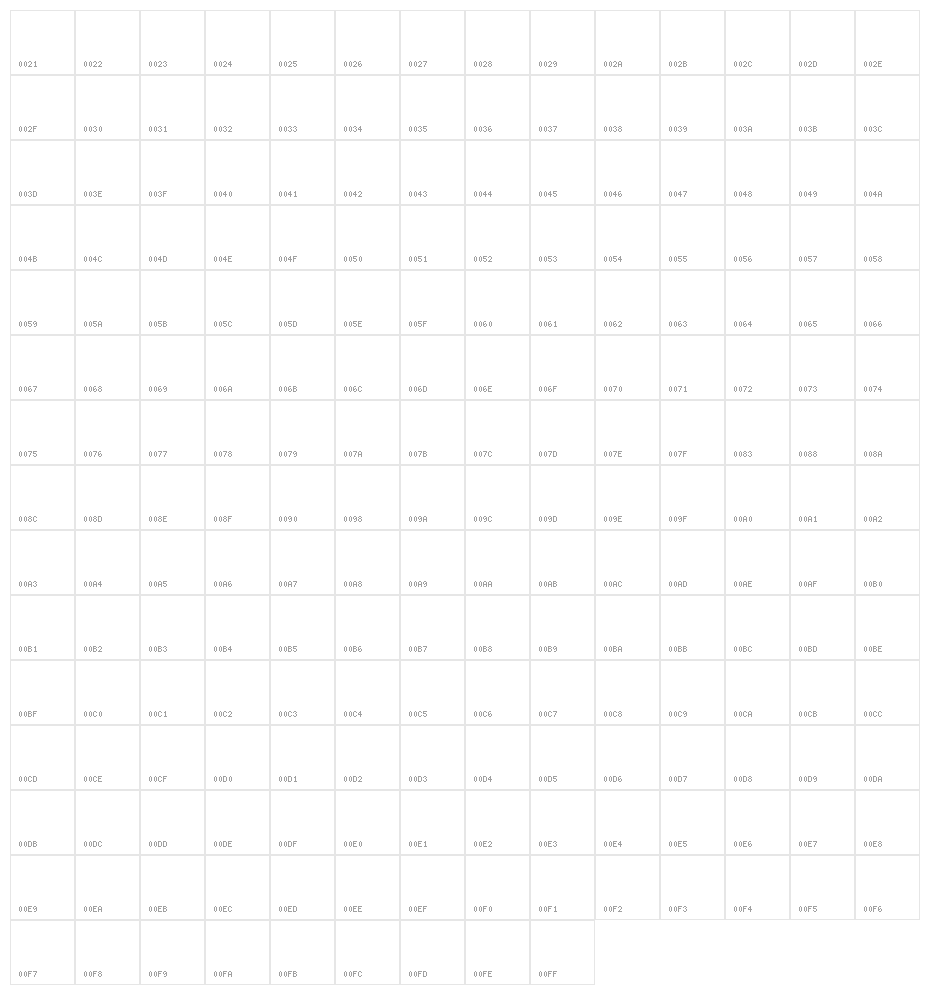 Adobe Blank Character Map