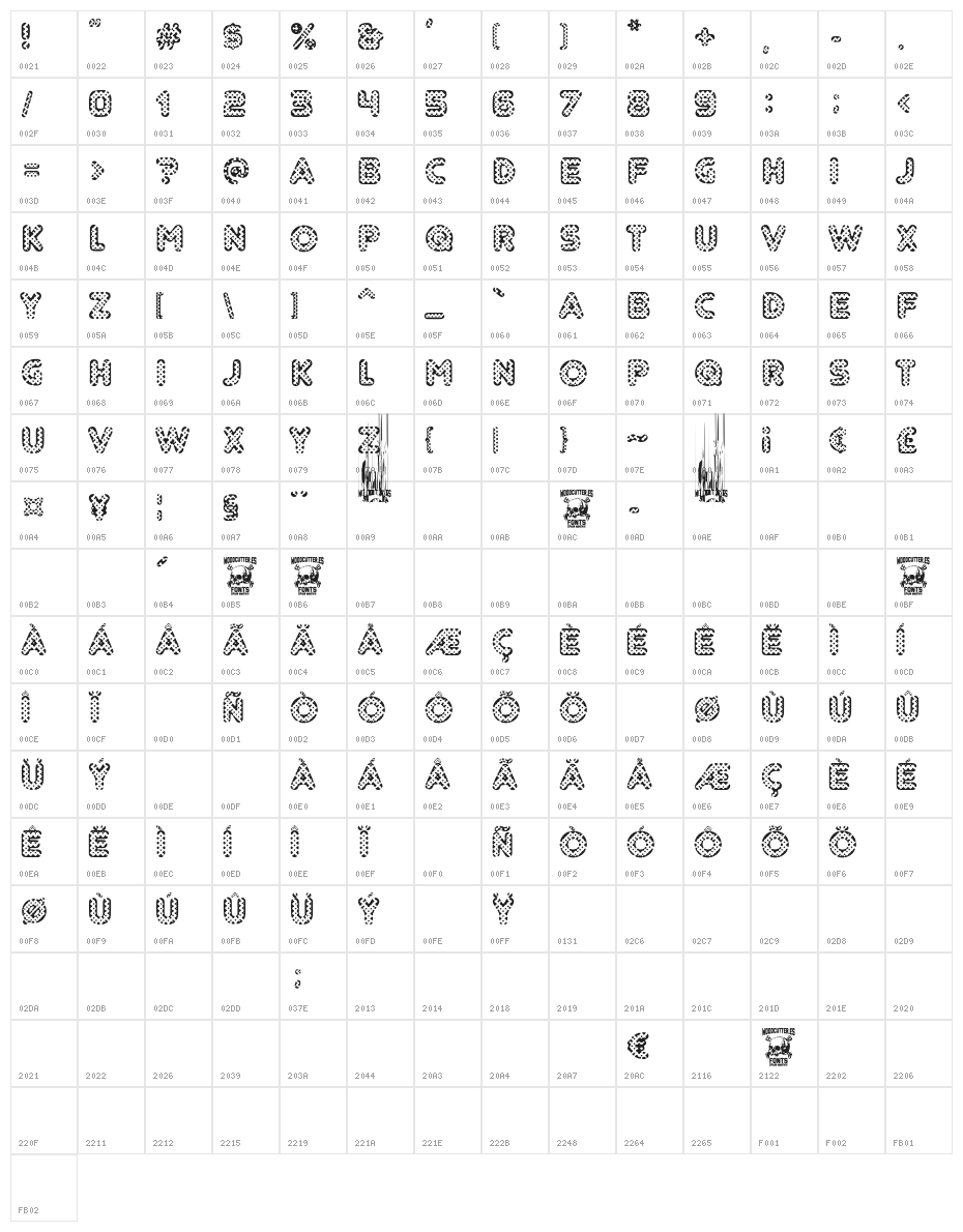 Adolfito Character Map