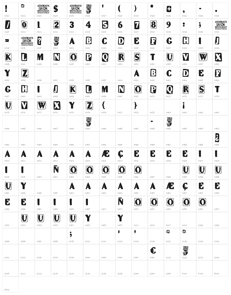 Adolfo's Punk Restuarant Character Map