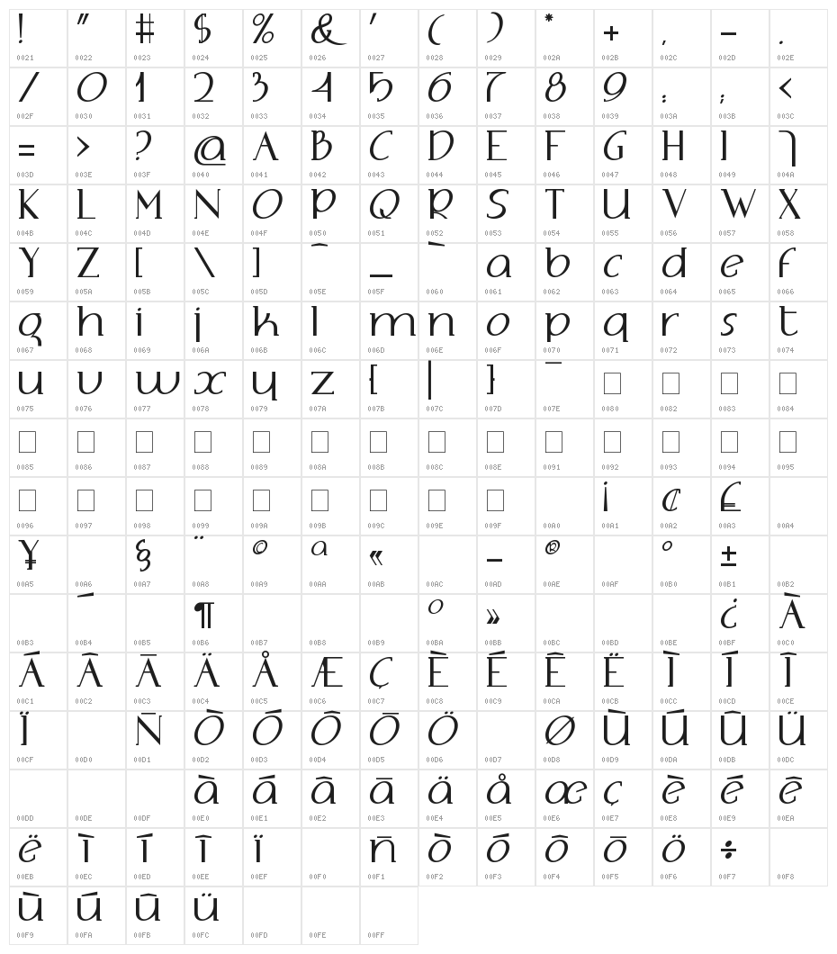 Adolphus Serif Character Map
