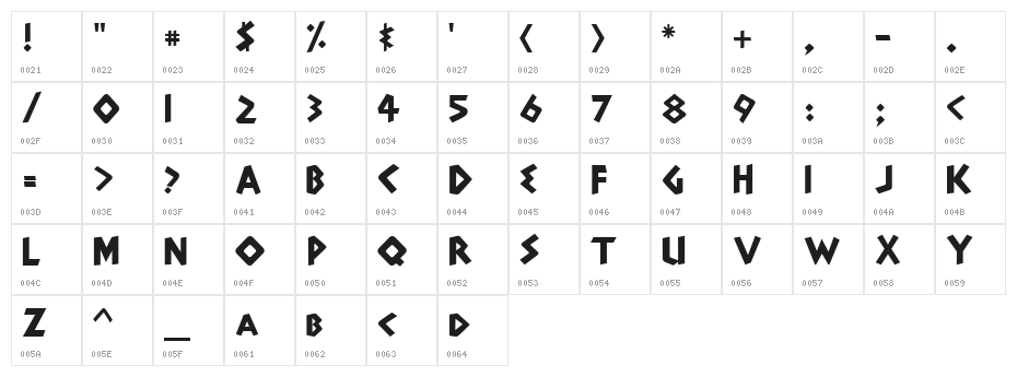 Adonais Regular Character Map