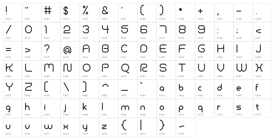 Adonay Character Map