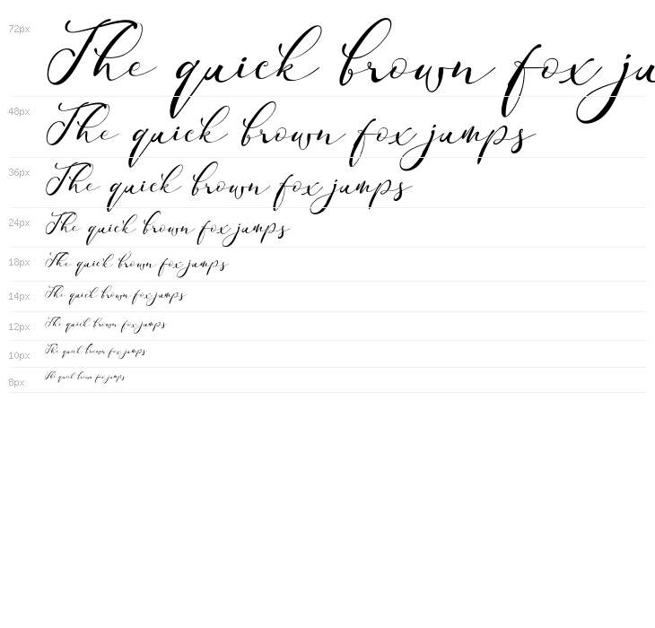 Adonessia Demo Waterfall