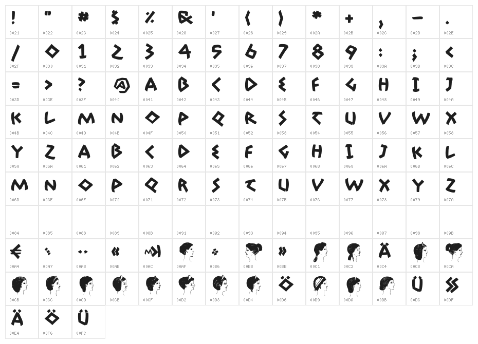 Adonis-Bold Character Map