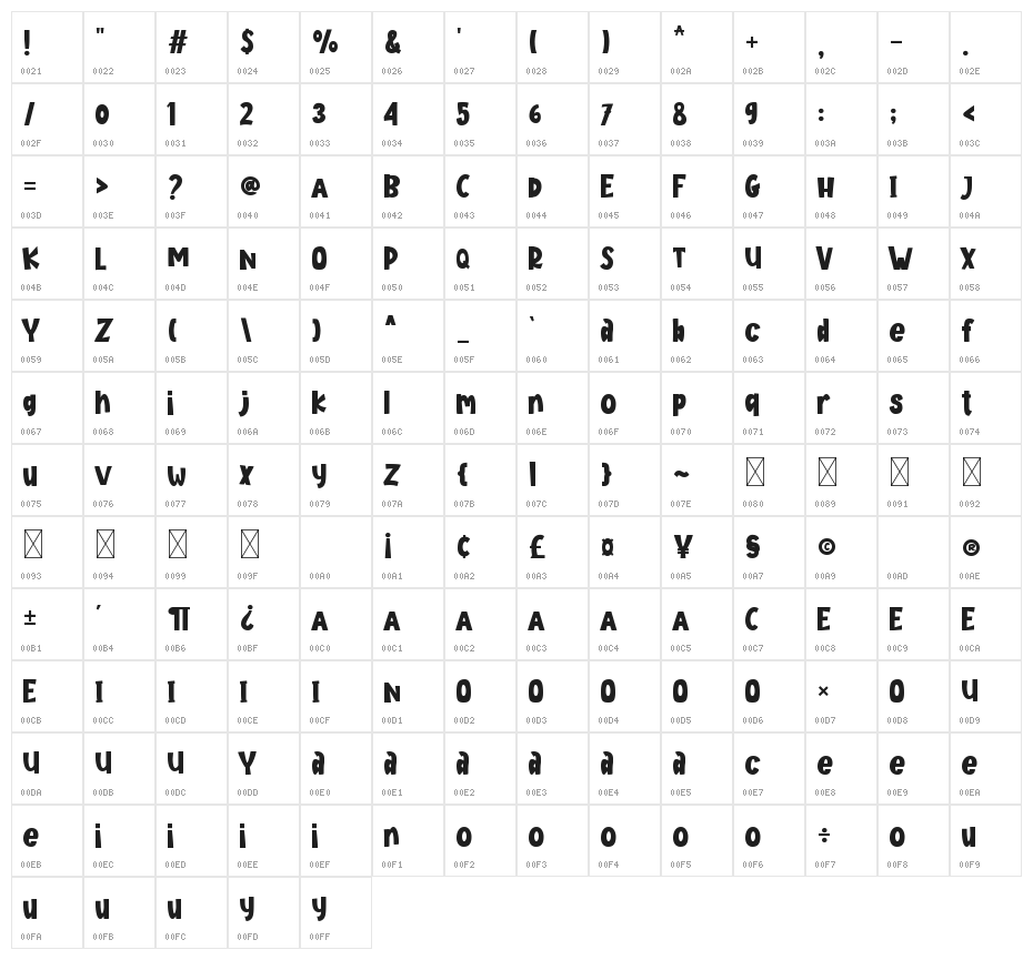 Adorable Kids Character Map