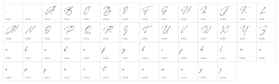 Adorable Margherita Script Character Map