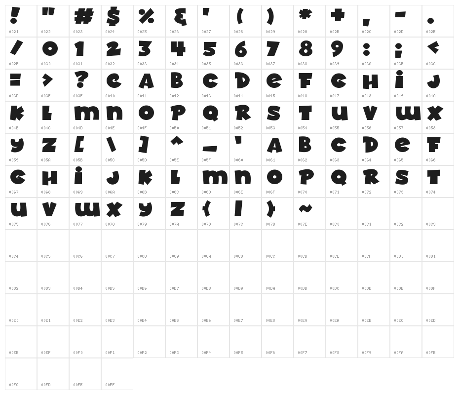 Adorable Character Map