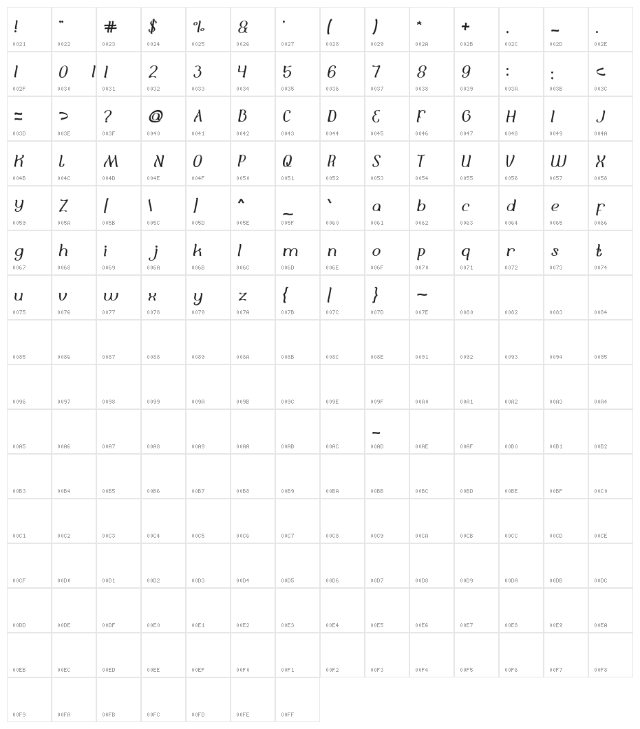 Adore You Character Map