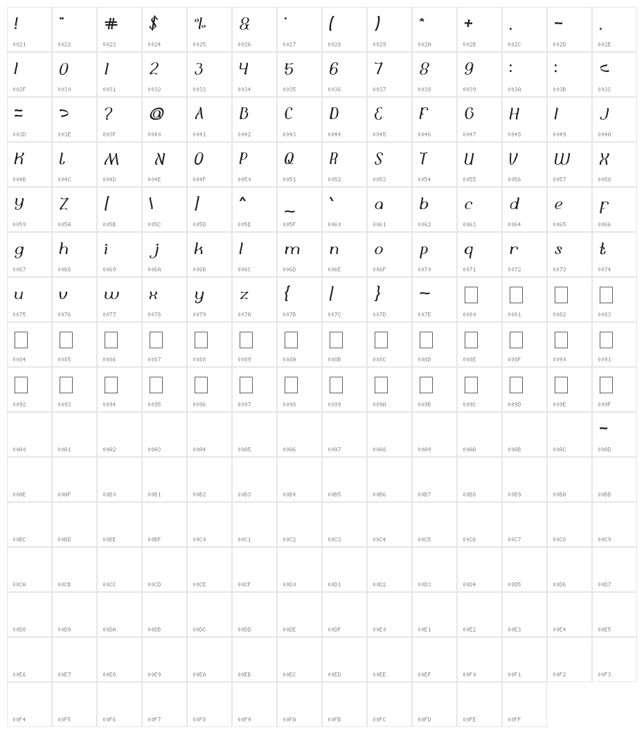 Adore You Character Map