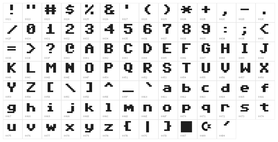 Adore64 Character Map