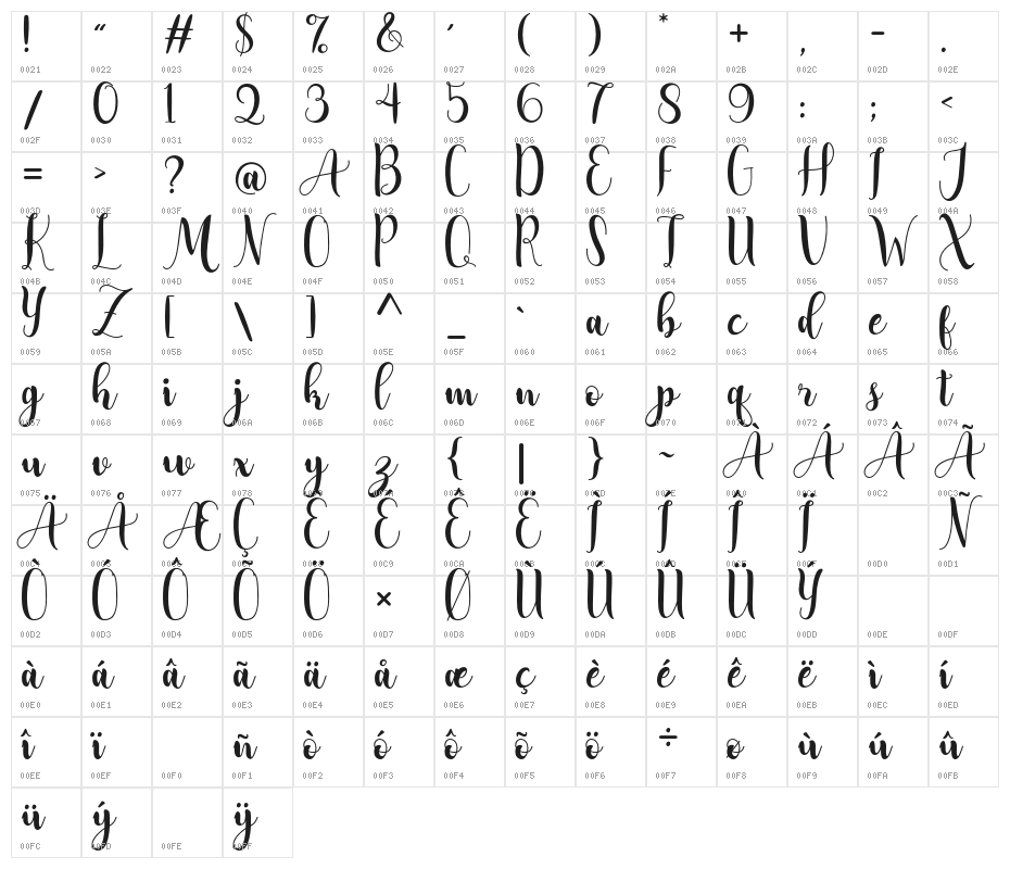 Adreena Script Demo Regular Character Map