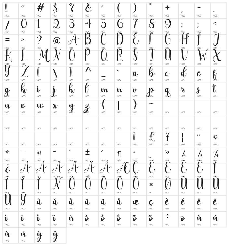 Adreena Script Demo Regular Character Map