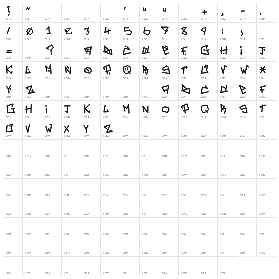 Adrenaline---Zero Character Map
