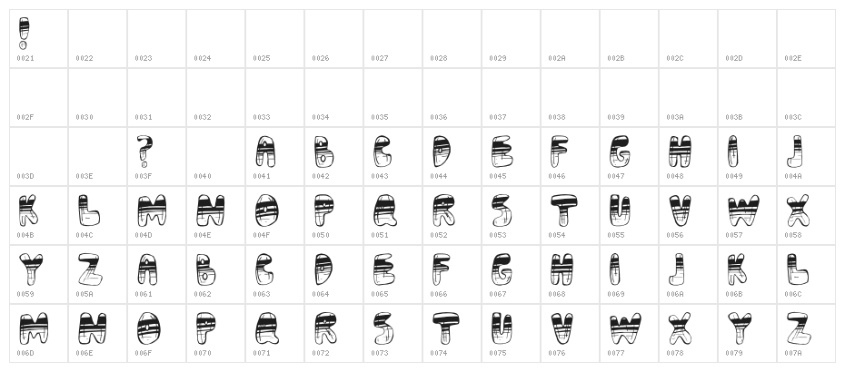 Adrenochrome Character Map