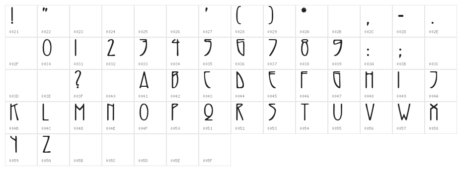 Adresack!" Character Map