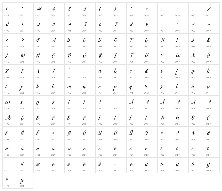 Adriana Italic Character Map