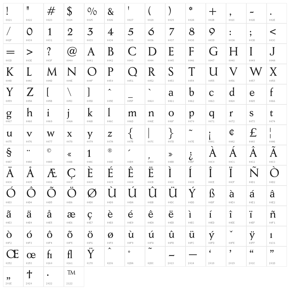 AdrianoOpti-Regular Character Map