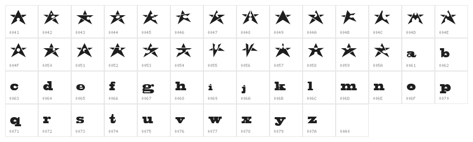 Adrianstars Character Map
