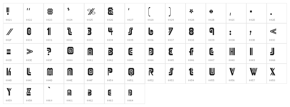 Adriator Character Map