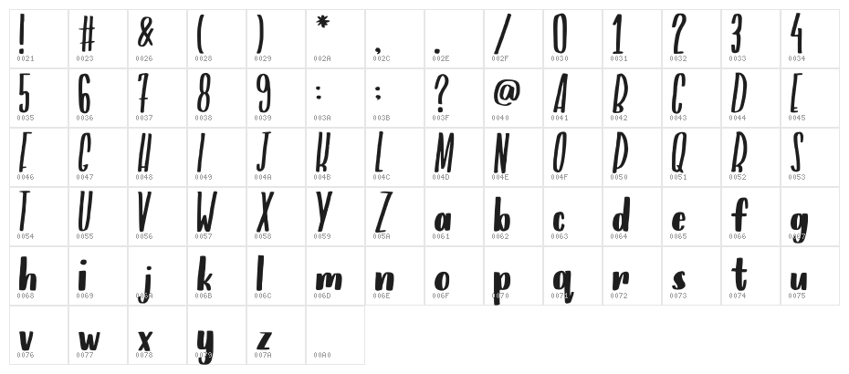 Adrienne Regular Character Map