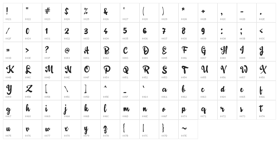 Adulsa Script Character Map
