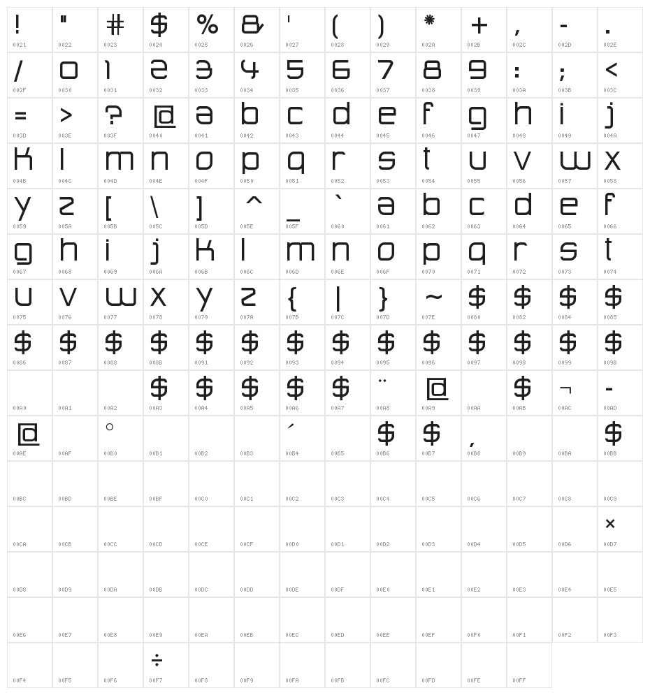 Advanced Architecture Character Map