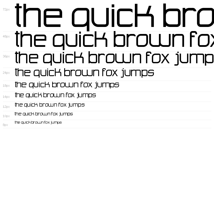 Advanced Architecture Waterfall