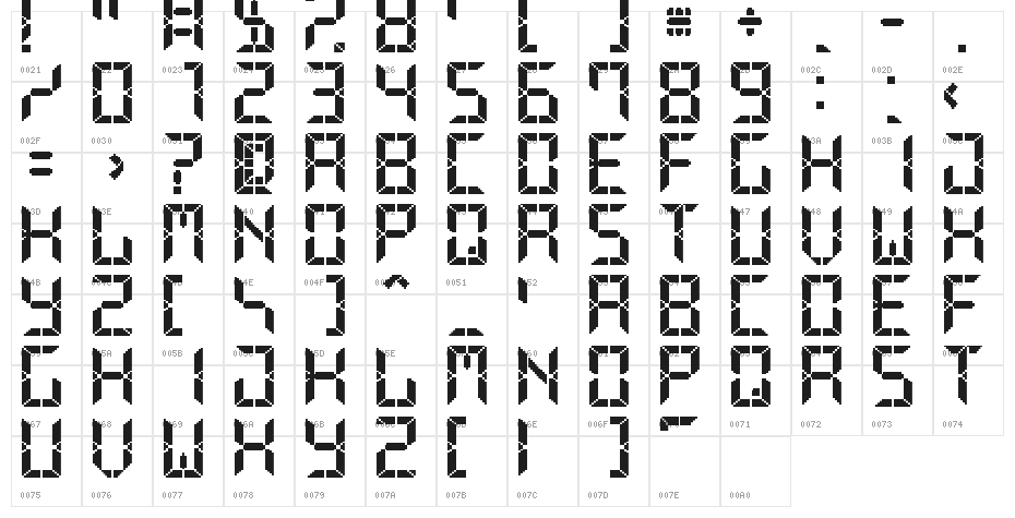Advanced Pixel LCD-7 Character Map