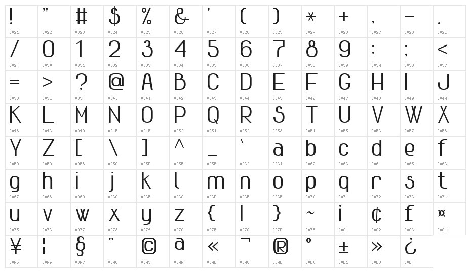 Advanced Sans Serif 7 Bold Character Map