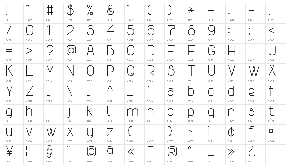 Advanced Sans Serif 7 Character Map