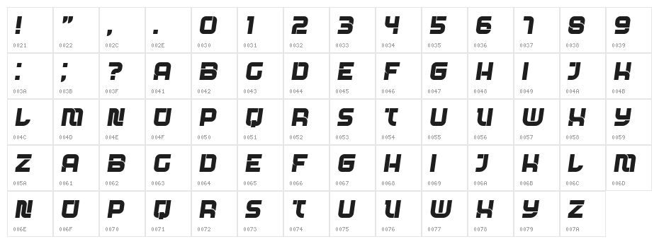 Advantage Italic Character Map