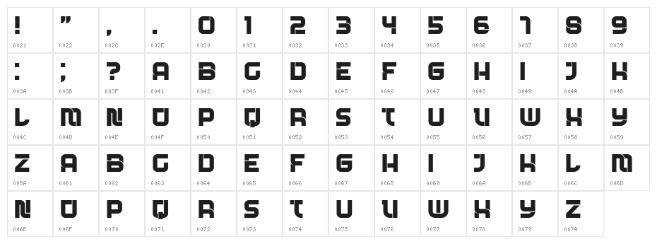 Advantage Regular Character Map
