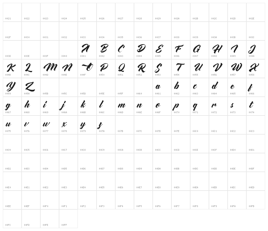 AdvectionzFREE Character Map