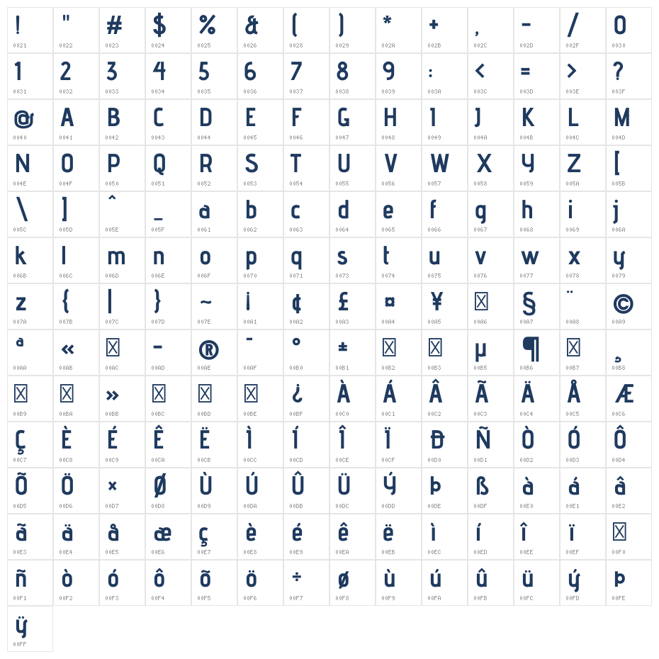 Advent Pro Bold1 Character Map