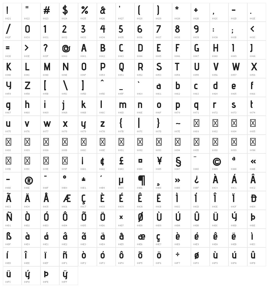 Advent Pro Bold Character Map