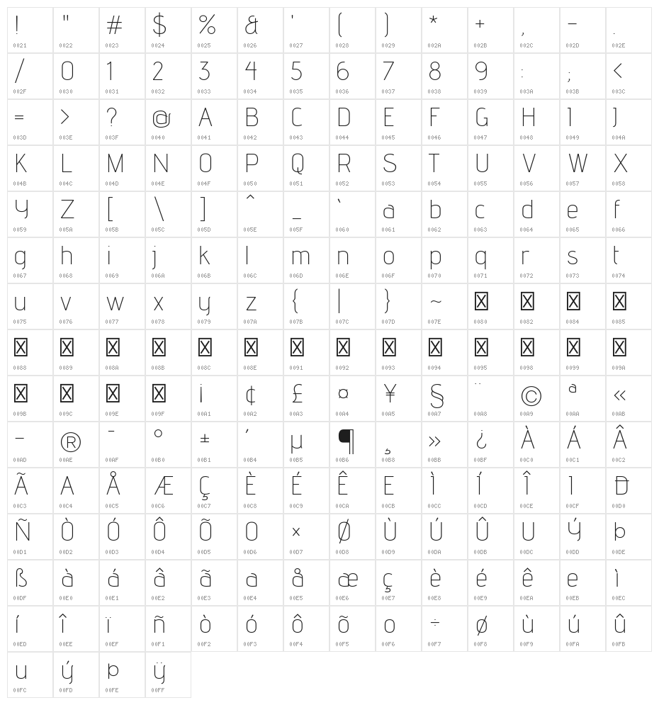 Advent Pro ExtraLight Character Map
