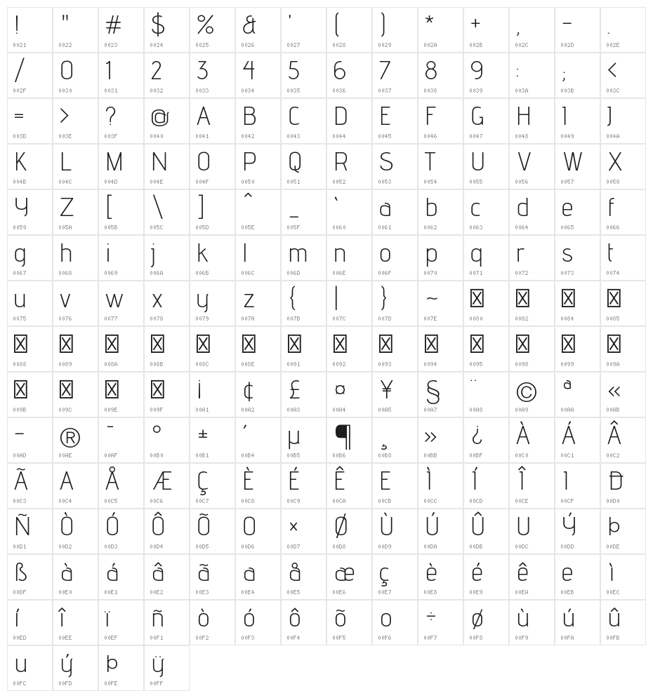 Advent Pro Light Character Map