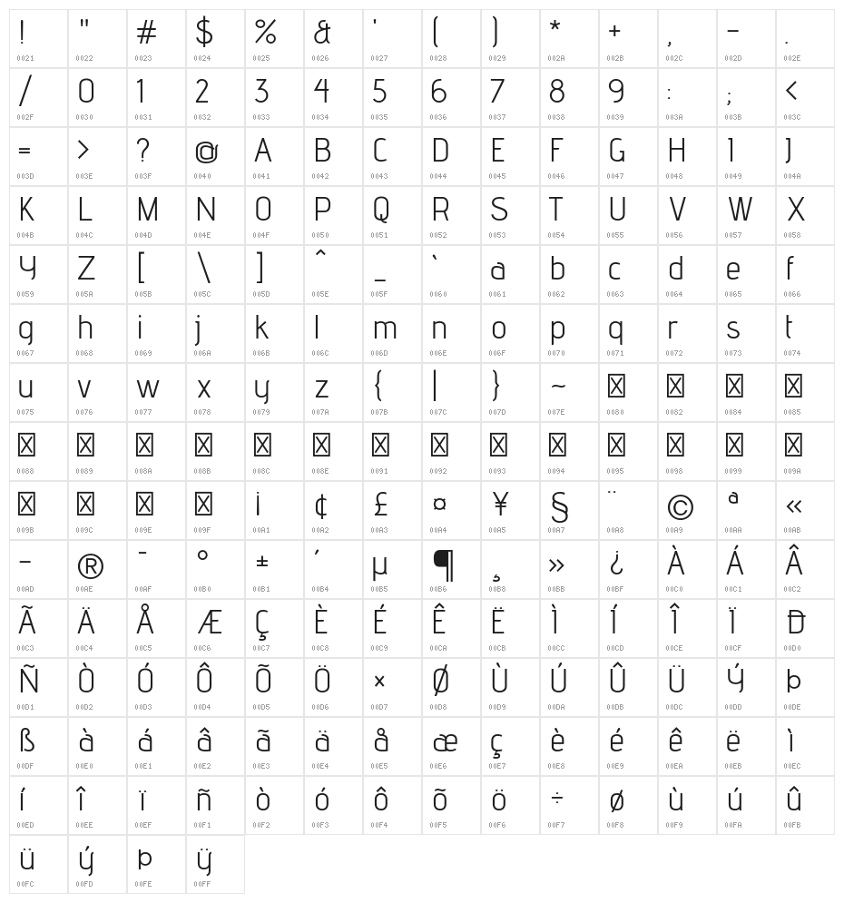 Advent Pro Regular Character Map