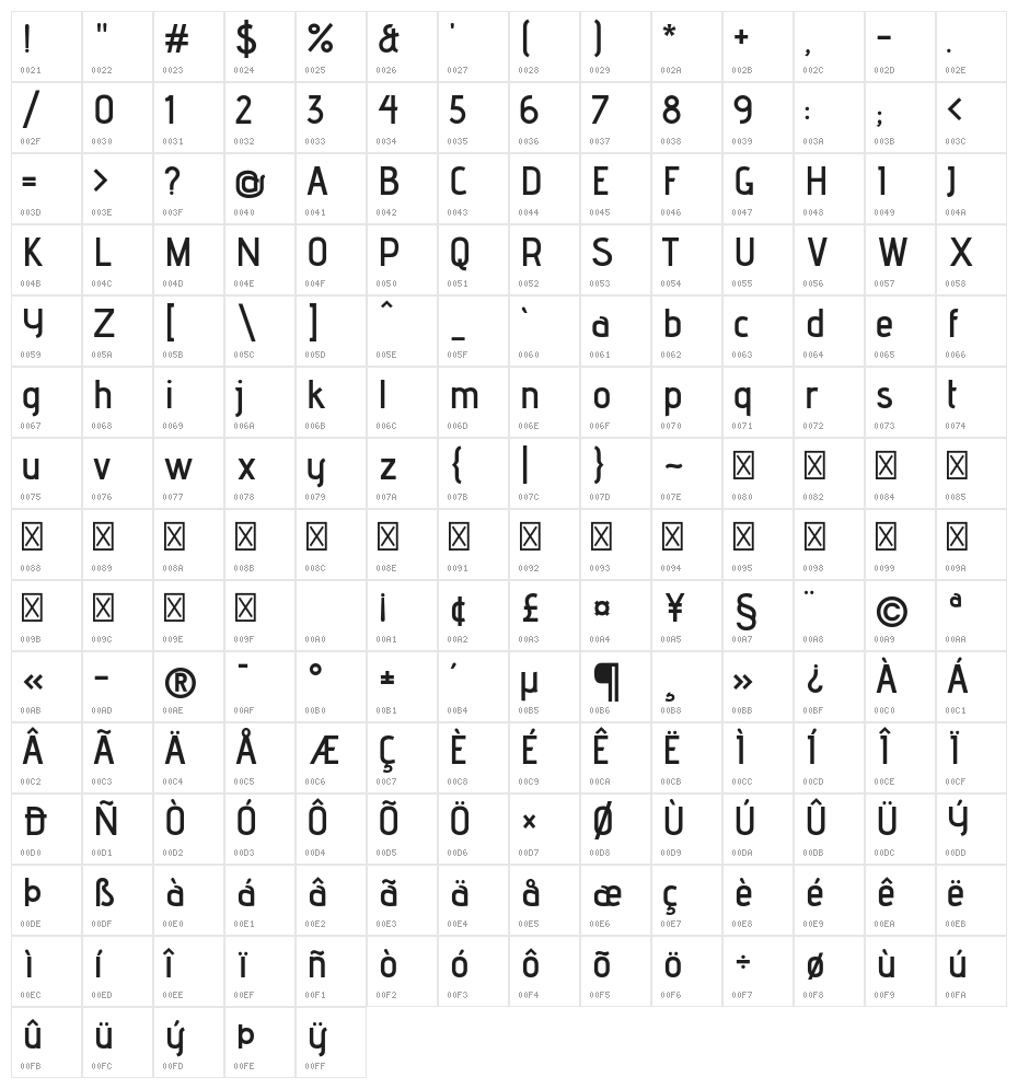 Advent Pro SemiBold Character Map