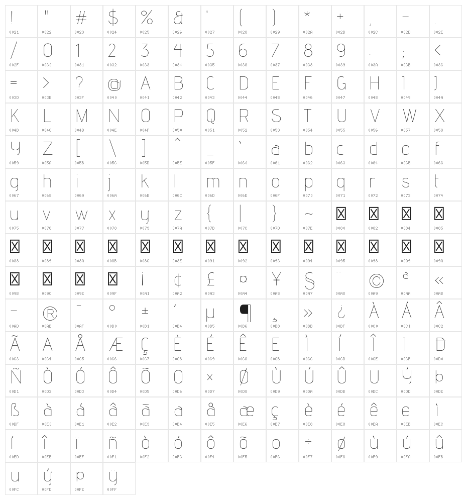 Advent Pro Thin Character Map