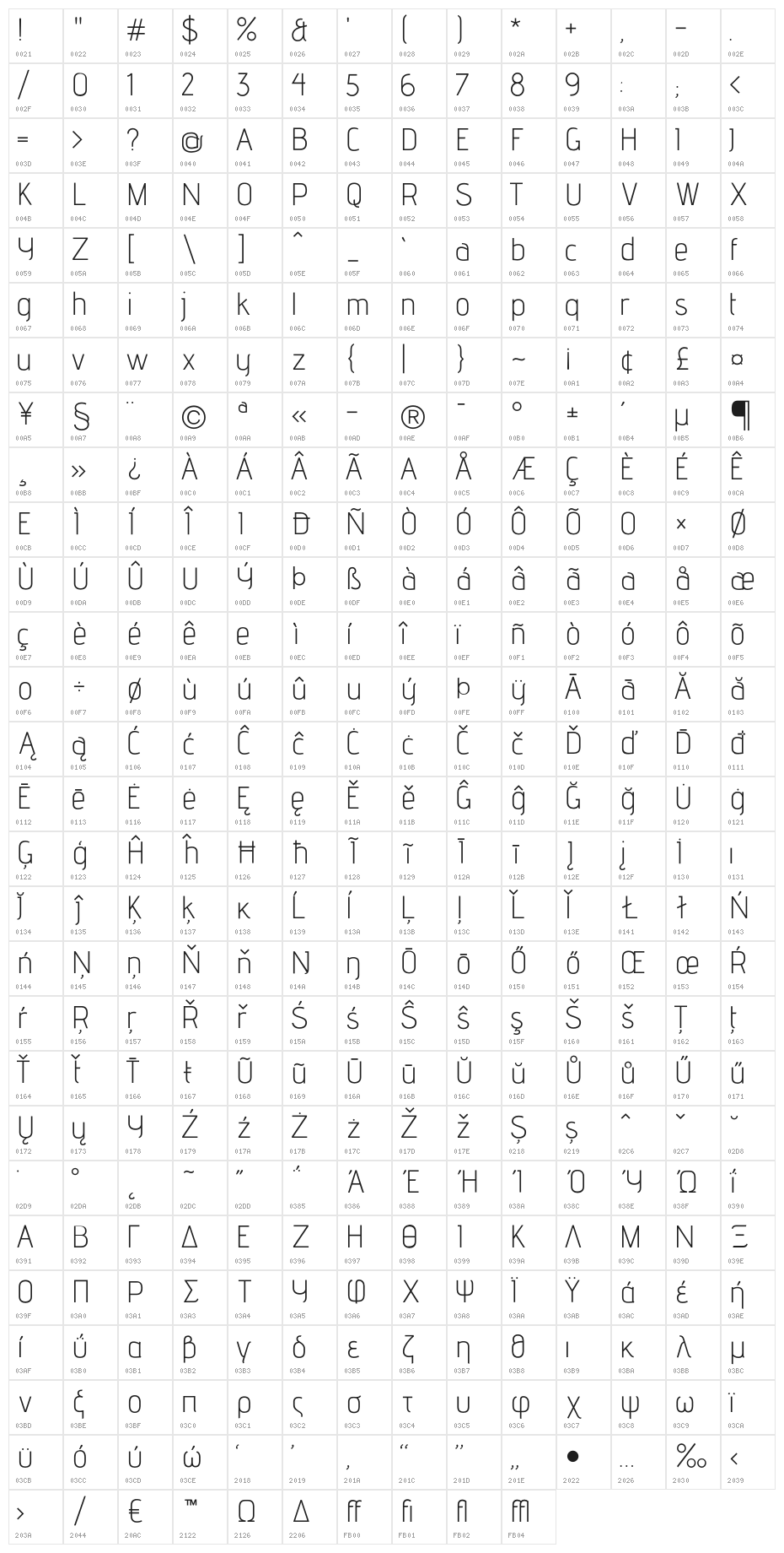AdventPro-Light Character Map