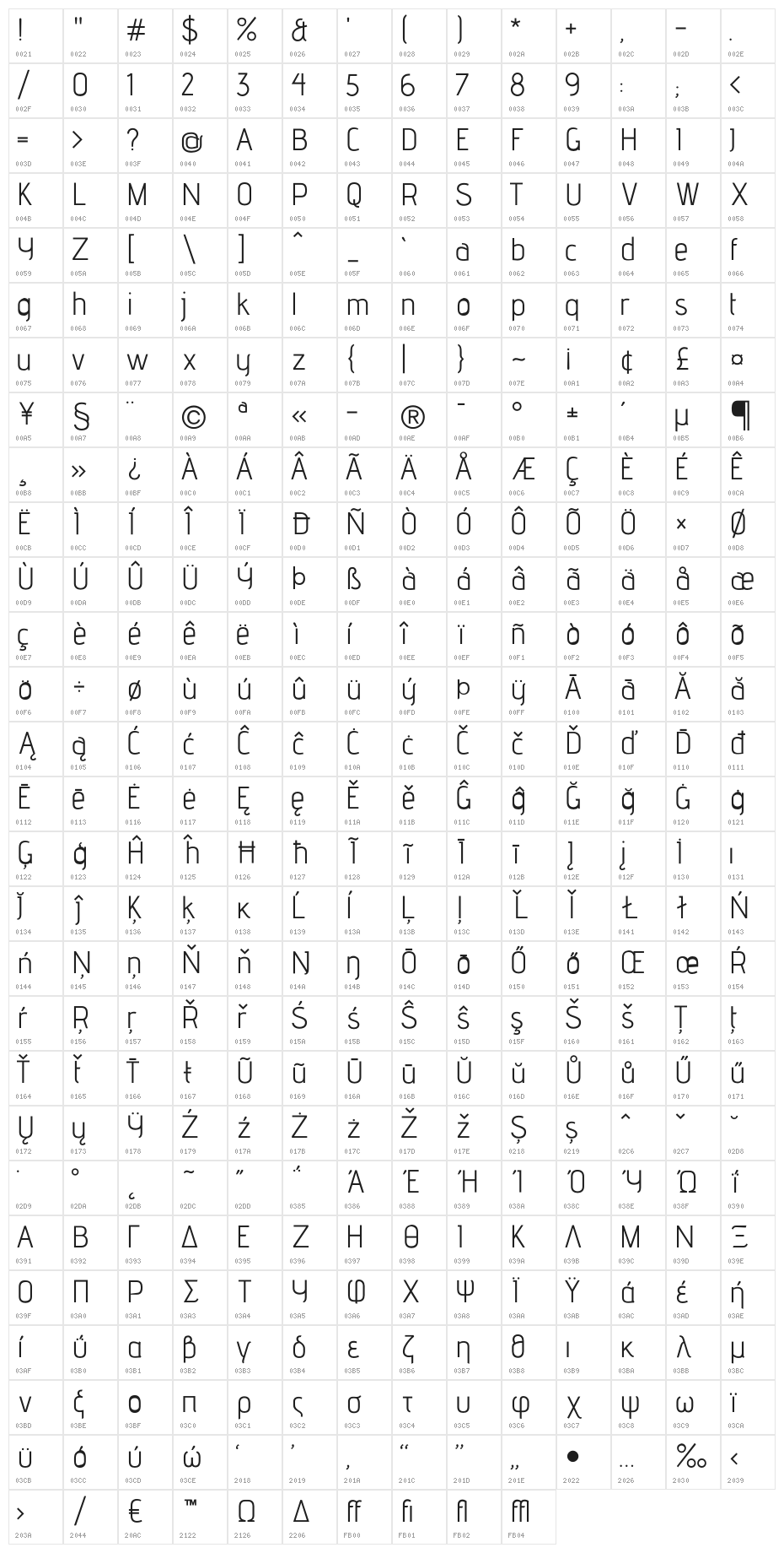 AdventPro-Regular Character Map