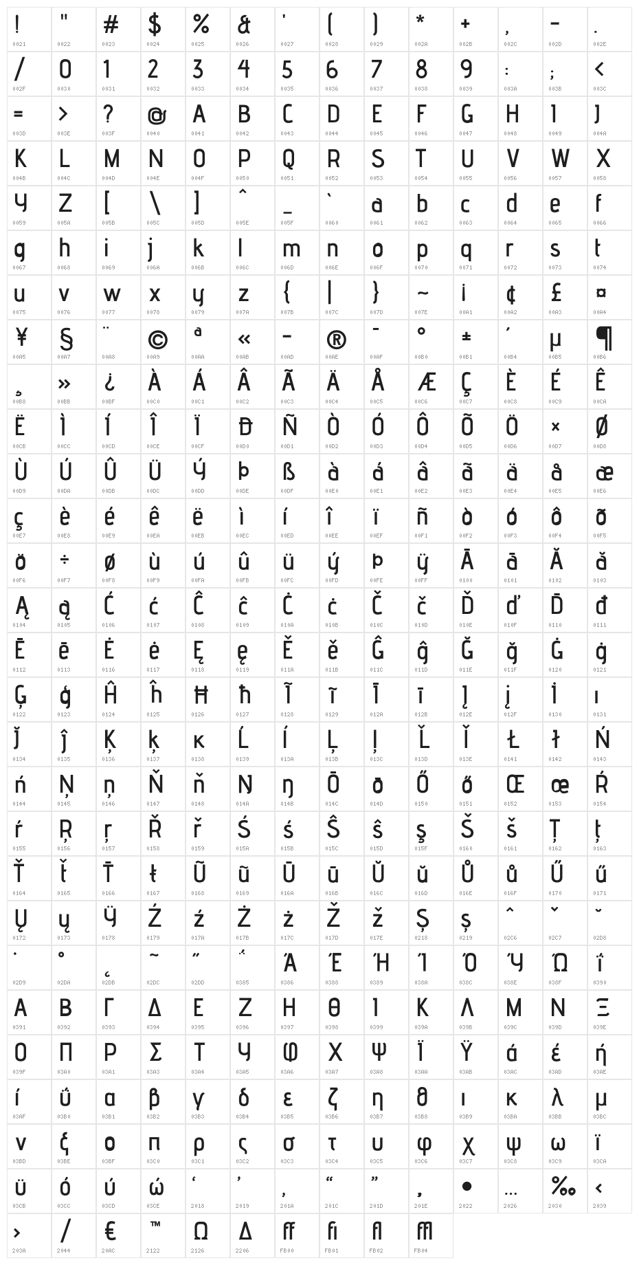 AdventPro-SemiBold Character Map