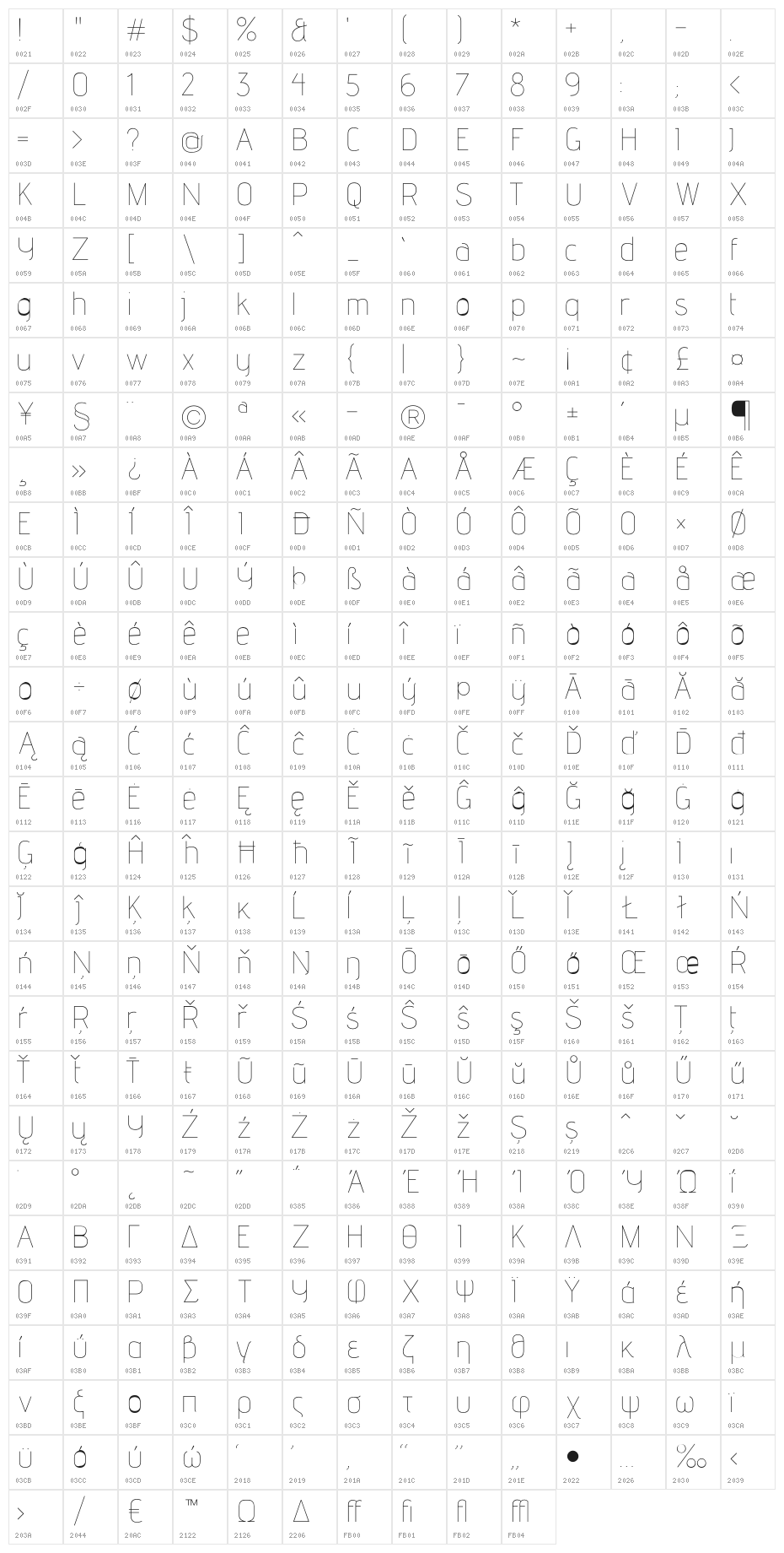 AdventPro-Thin Character Map