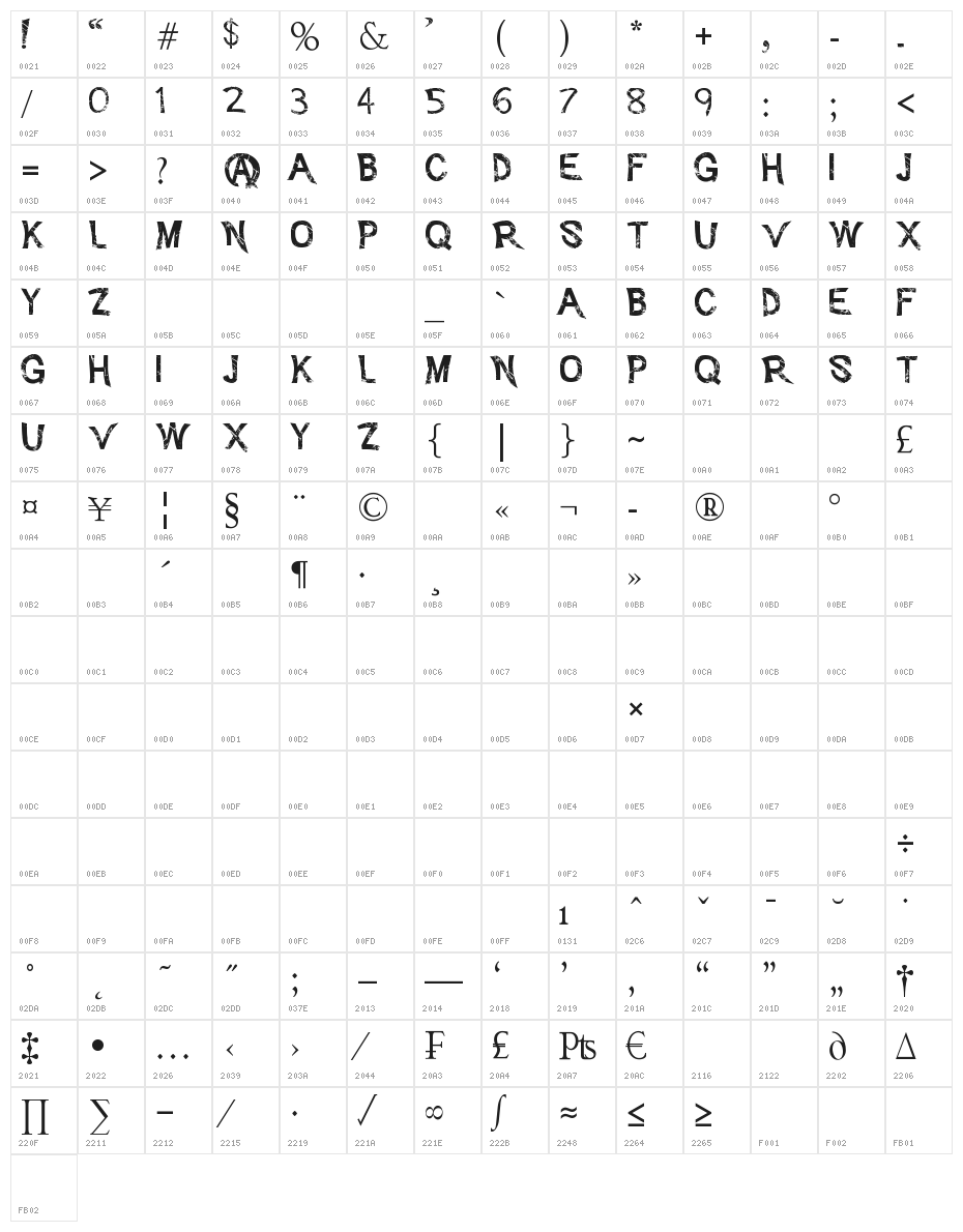 Advent_Psychosis Character Map