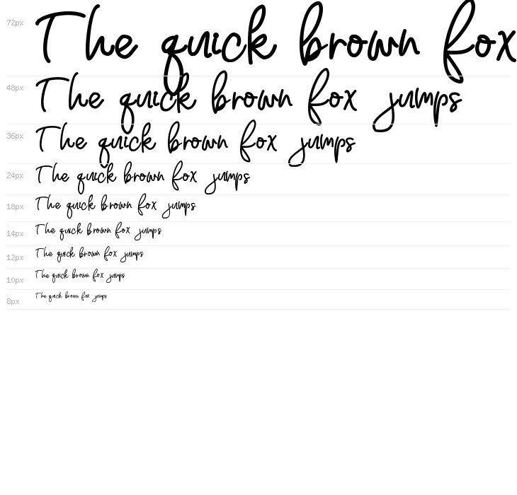 Adventure Dreamer Waterfall