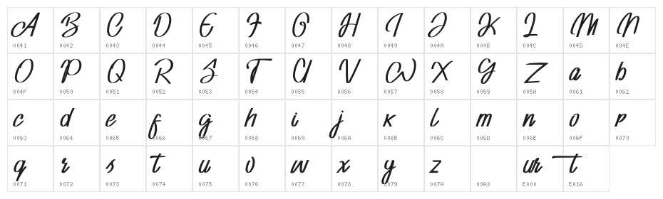 Adventure Invisible Character Map