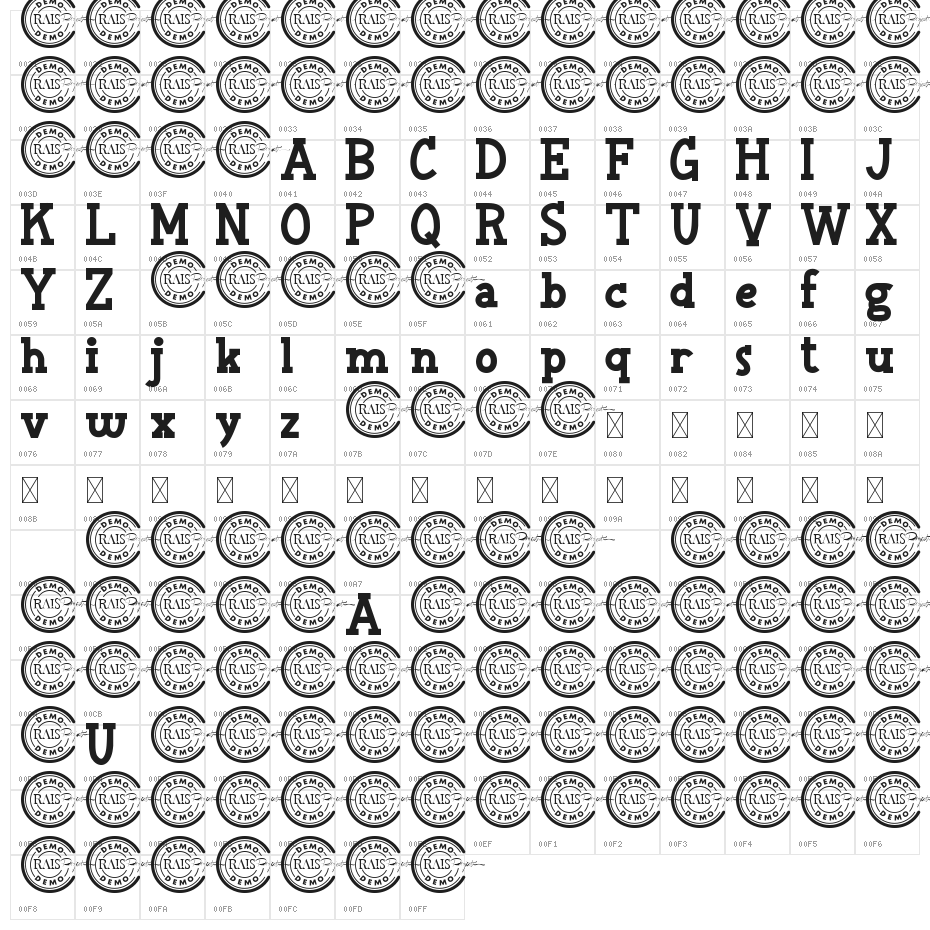 Adventure Land Demo Character Map