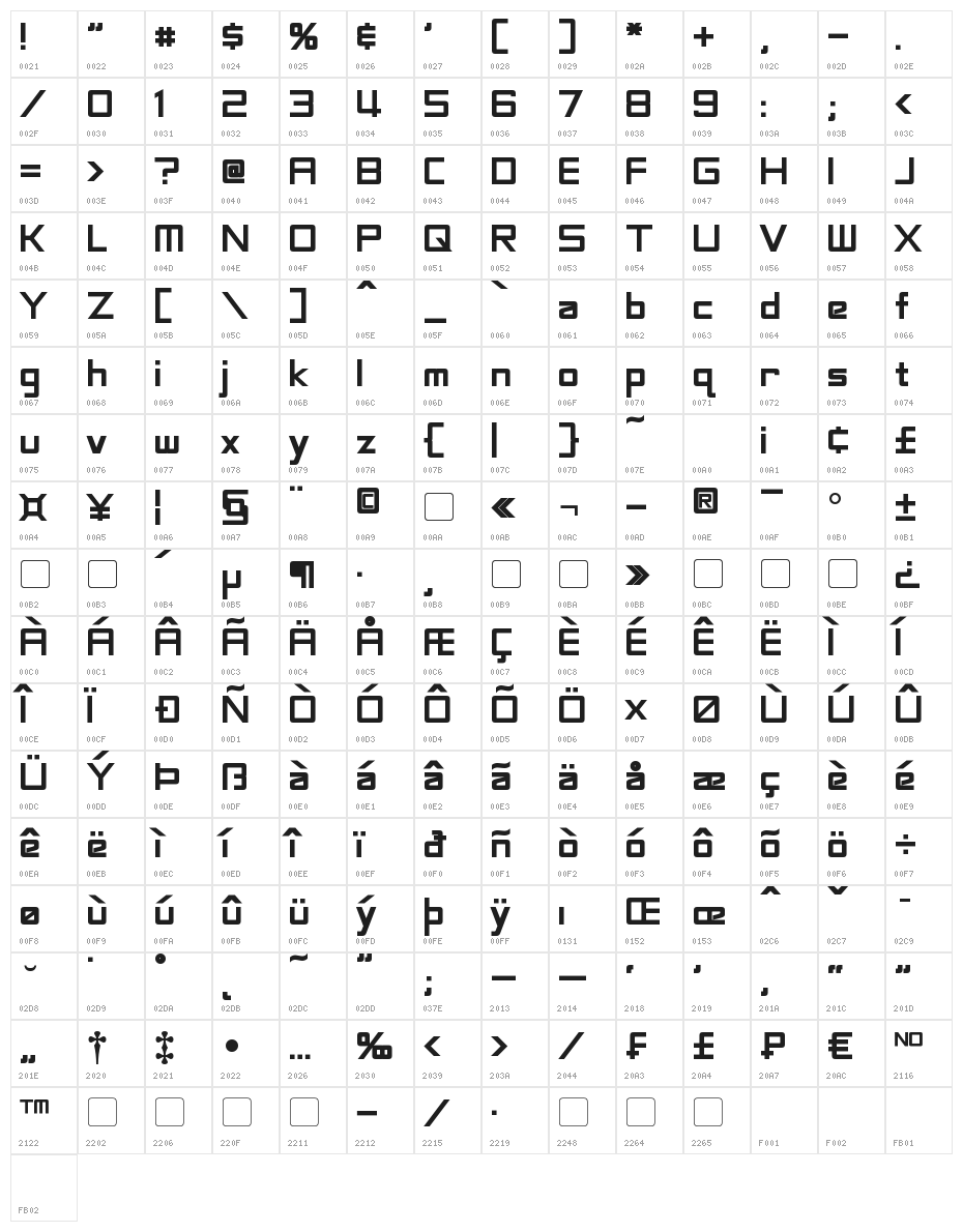 Adventure Subtitles Bold Character Map