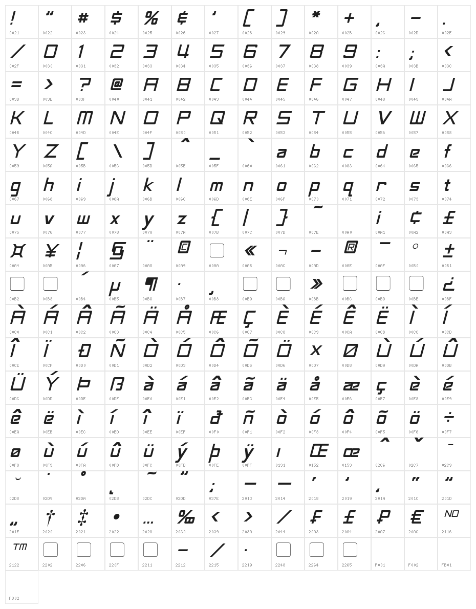 Adventure Subtitles Italic Character Map